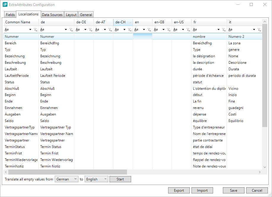 ExtraAttributes Configuration Localizations