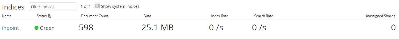 Kibana Indices Status Green